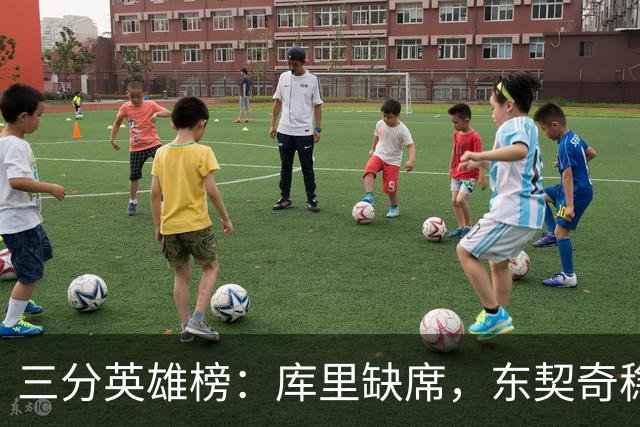 三分英雄榜：库里缺席，东契奇稳居第四